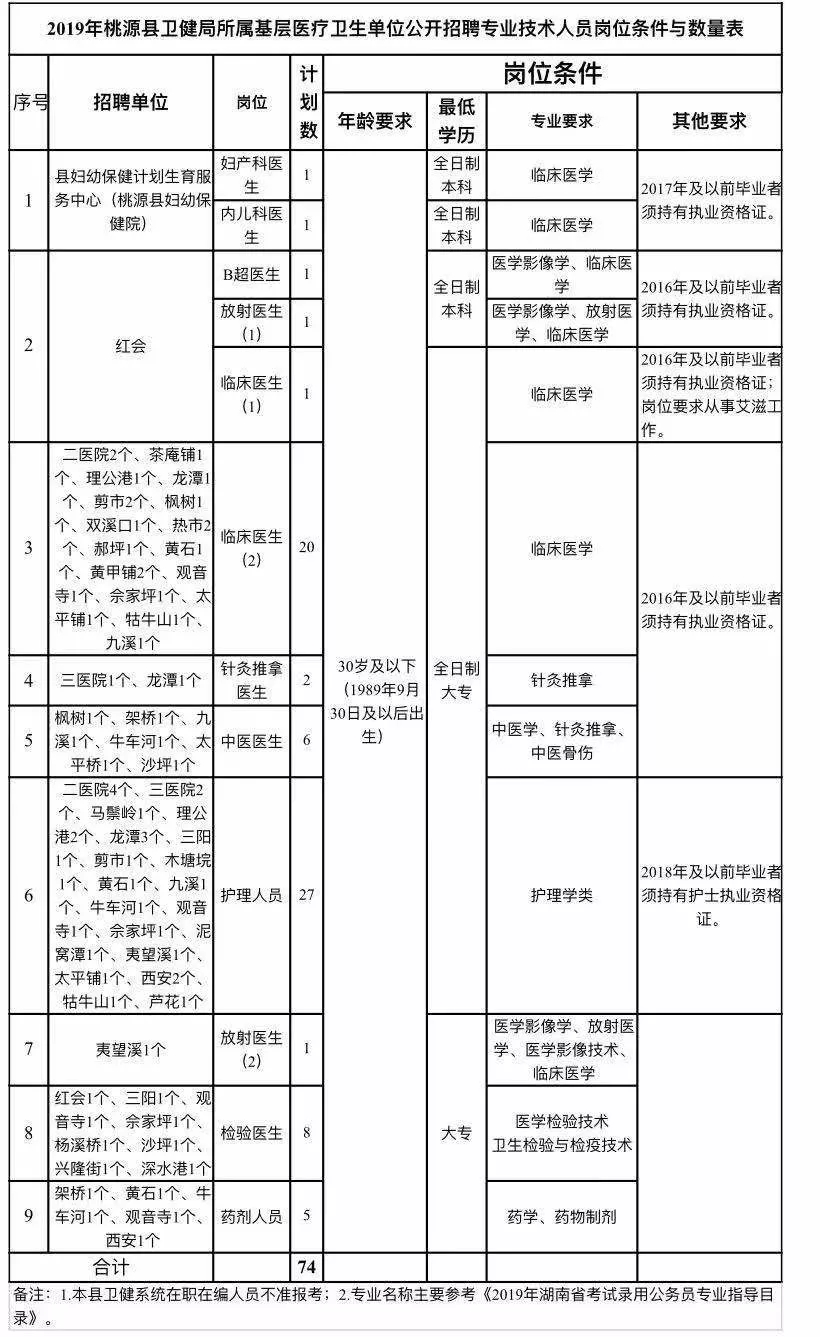 平桂區(qū)康復(fù)事業(yè)單位最新戰(zhàn)略規(guī)劃揭秘