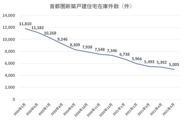 儲氣罐 第21頁