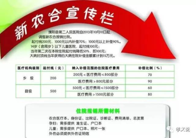 江蘇新農保最新政策，構建公平可持續(xù)農村社會保障體系