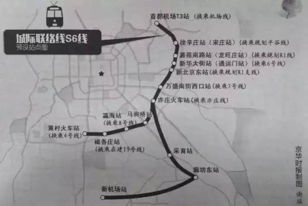 北京地鐵S6線藍(lán)圖初繪，最新動態(tài)揭示未來出行便捷新篇章