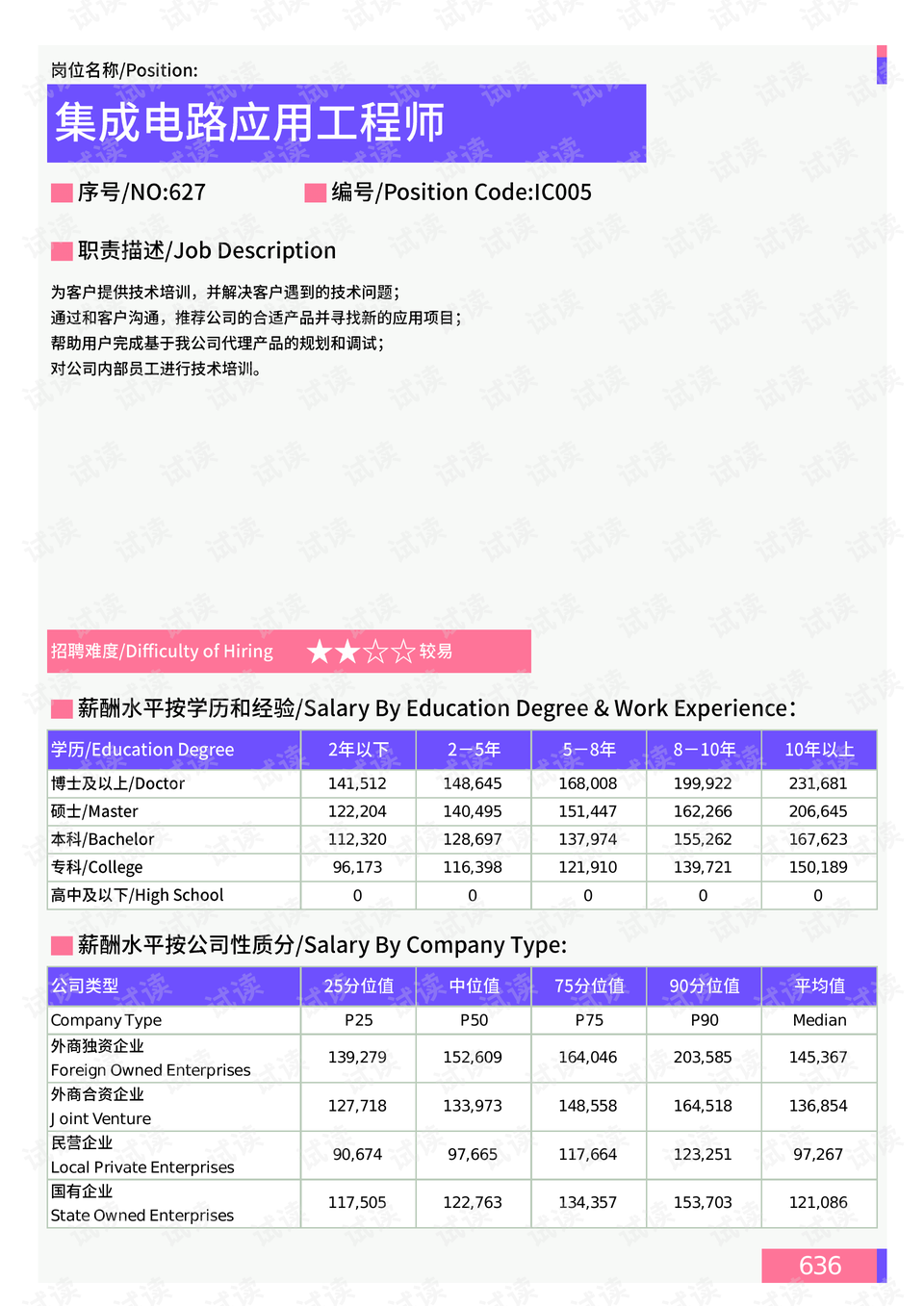 亳州路街道人事大調(diào)整，推動社區(qū)發(fā)展新篇章的任命啟動