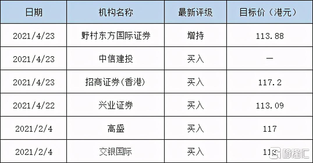 平安最新排名，行業(yè)先鋒力量的引領者