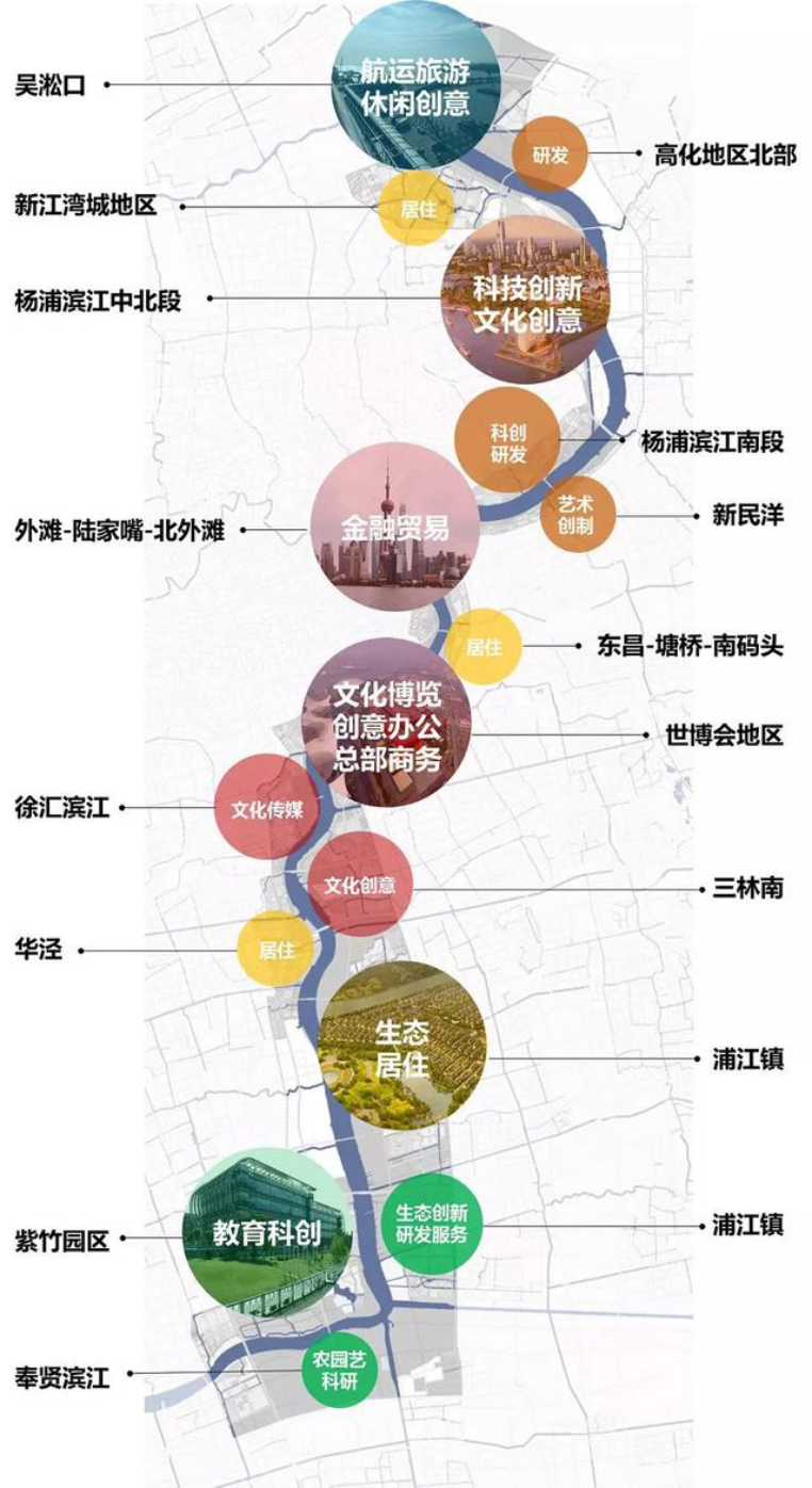 浦江鎮(zhèn)最新規(guī)劃，描繪未來城市新藍圖