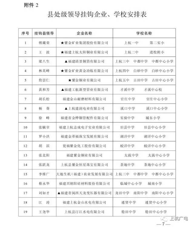 永定縣特殊教育事業(yè)單位人事任命最新動態(tài)