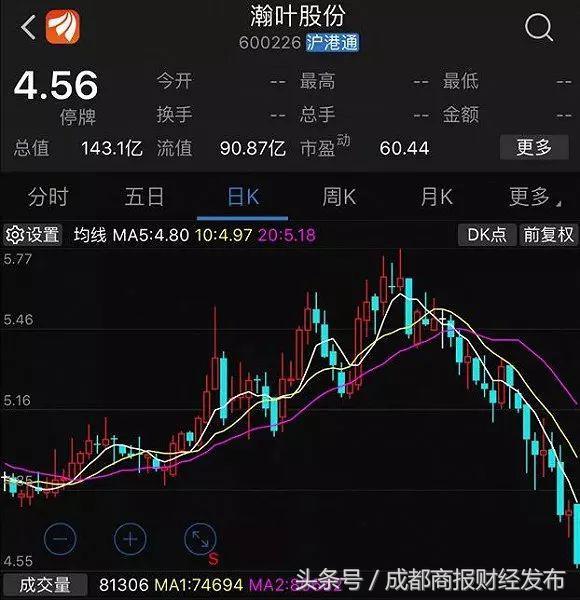 瀚葉股份最新公告深度解析