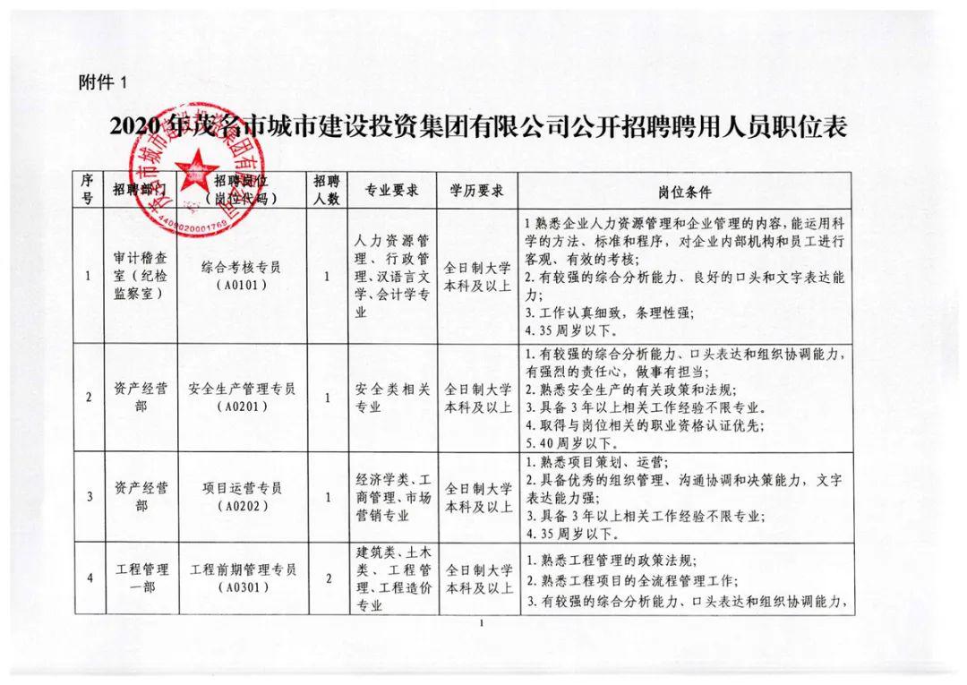 福建浦城最新招聘動態(tài)與職業(yè)機會探討