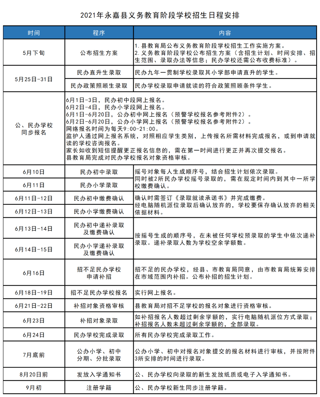 措美縣計(jì)劃生育委員會(huì)最新項(xiàng)目動(dòng)態(tài)發(fā)布